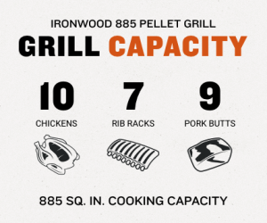 Traeger Ironwood 885 Specs